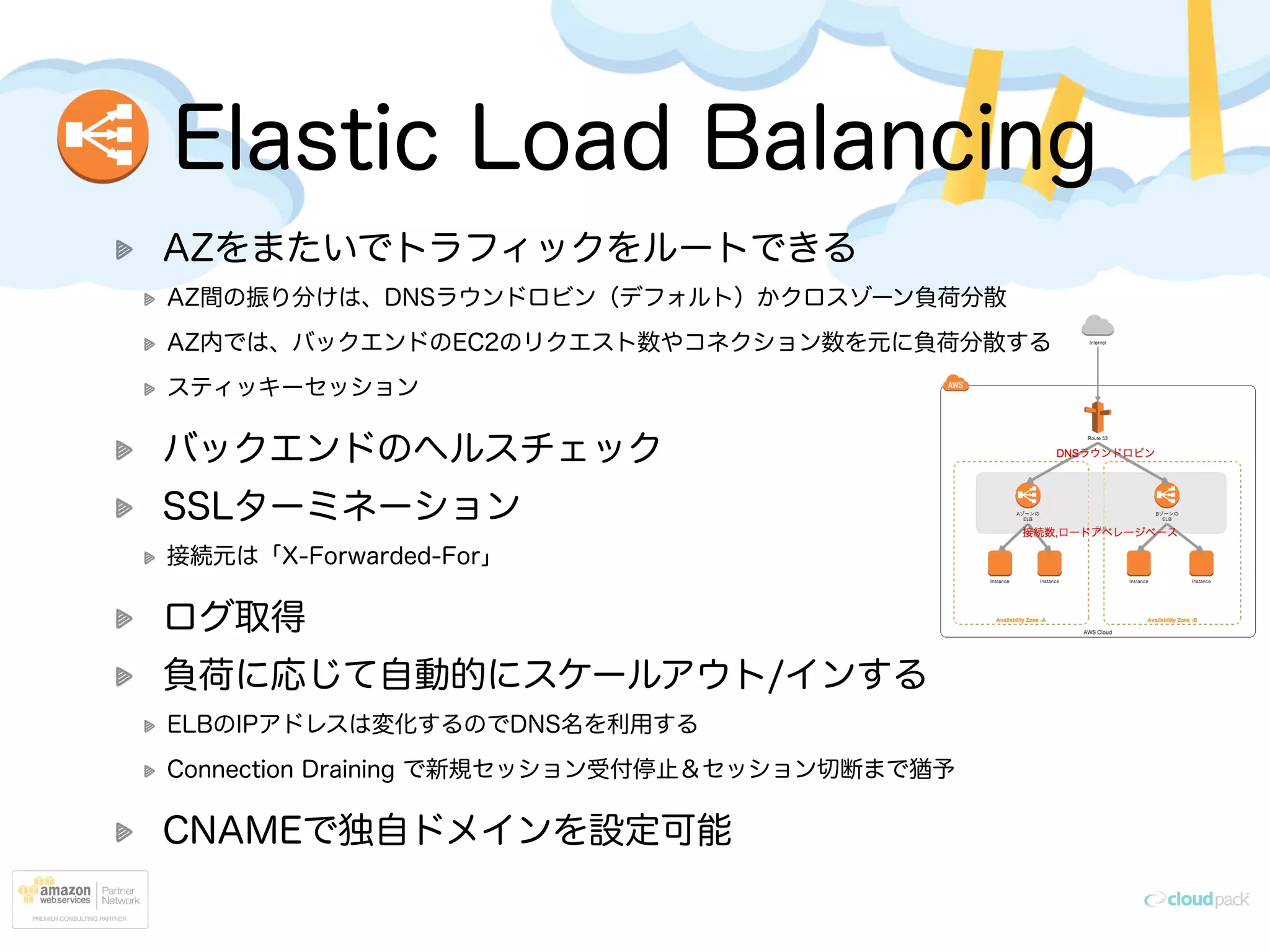 Elastic Load Balancing
AZをまたいでトラフィックをルートできる
AZ間の振り分けは、DNSラウンドロビン（デフォルト）かクロスゾーン負荷分散
AZ内では、バックエンドのEC2のリクエスト数やコネクション数を元に負荷分散する
スティッキーセッション
バックエンドのヘルスチェック
SSLターミネーション
接続元は「X-Forwarded-For」
ログ取得
負荷に応じて自動的にスケールアウト/インする
ELBのIPアドレスは変化するのでDNS名を利用する
Connection Draining で新規セッション受付停止＆セッション切断まで猶予
CNAMEで独自ドメインを設定可能
 