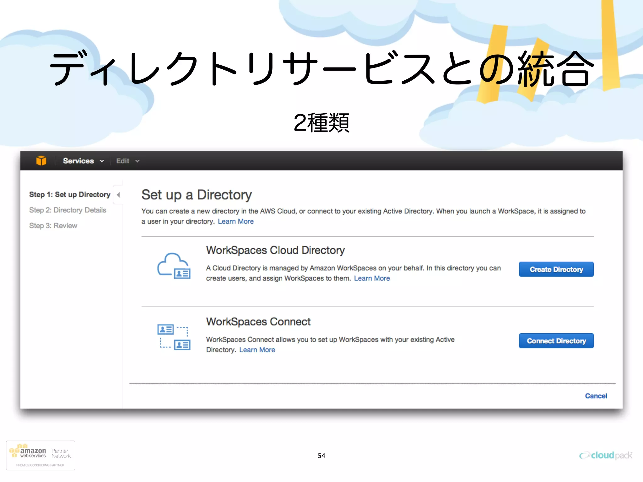 ディレクトリサービスとの統合
54
2種類
 