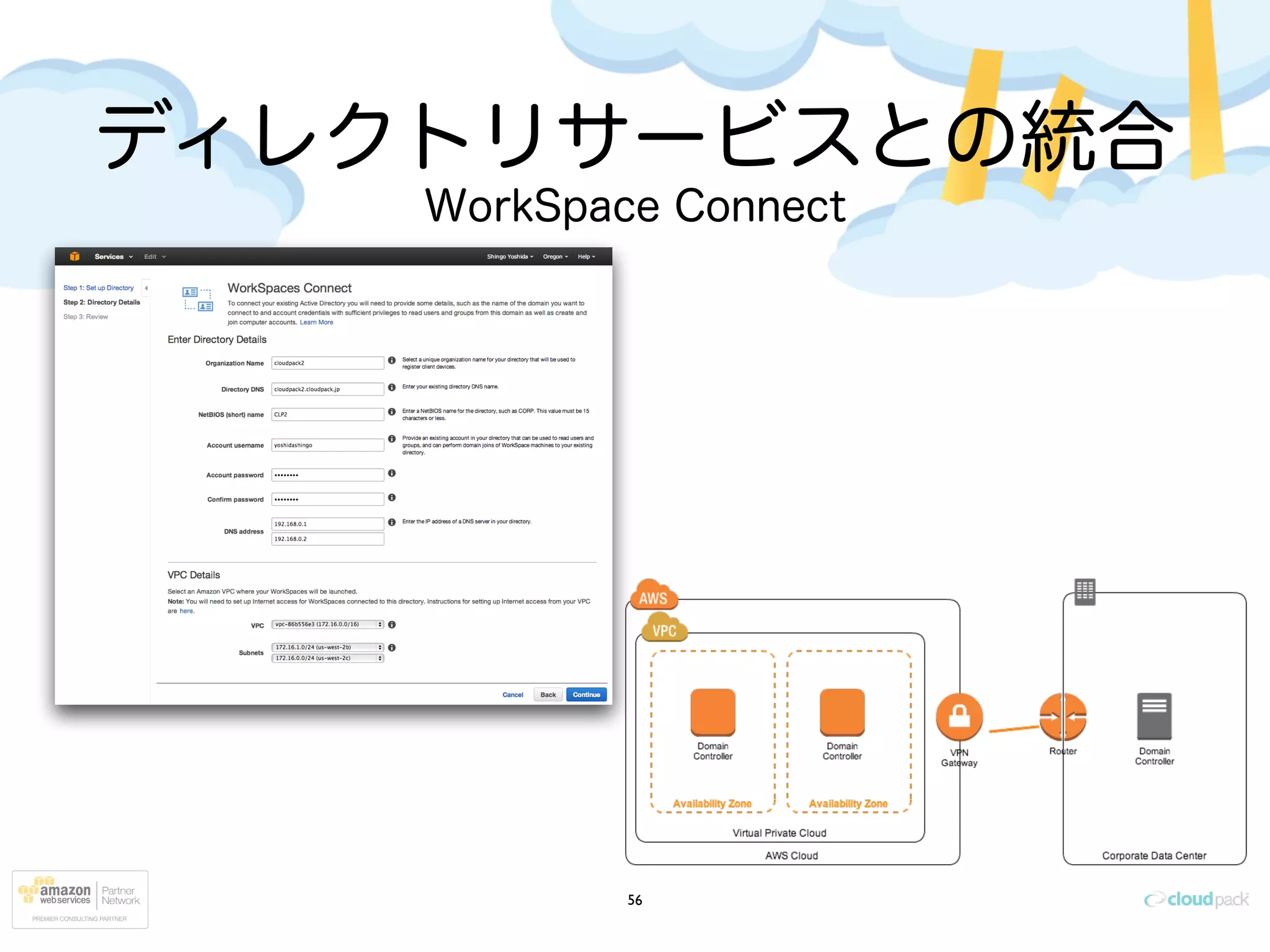 ディレクトリサービスとの統合
56
WorkSpace Connect
 
