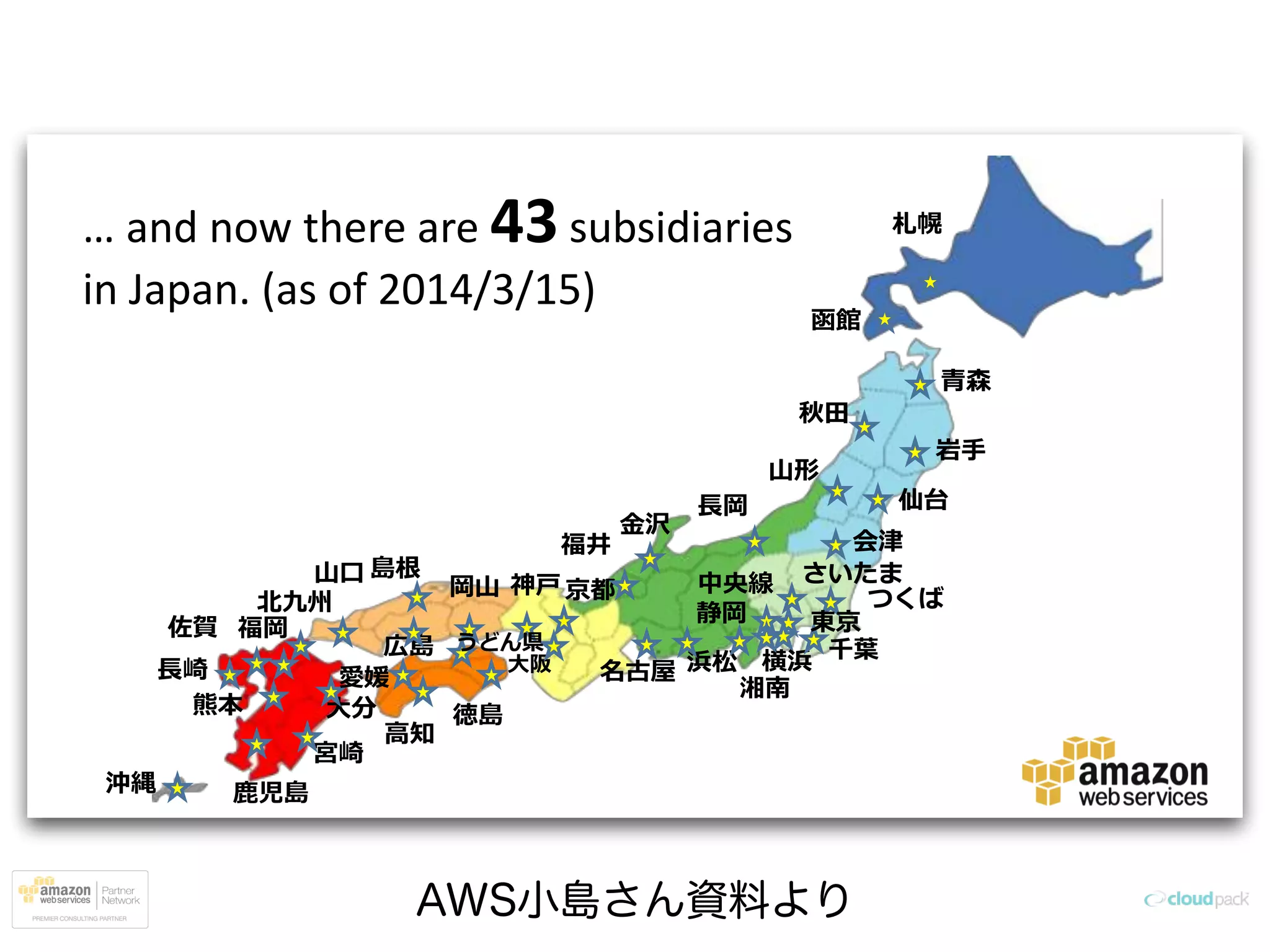 AWS小島さん資料より
宮崎
札幌
仙台
名古屋⼤大阪
⾦金金沢
京都
⼭山⼝口
佐賀 福岡
⿅鹿鹿児島沖縄
熊本
浜松
静岡
⻑⾧長崎
神⼾戸
⼤大分
湘南
岩⼿手
福井
徳島
広島
つくば
横浜
さいたま
⻑⾧長岡
函館
⻘青森
⼭山形
秋⽥田
中央線
島根
岡⼭山
北北九州
会津
千葉葉
東京
⾼高知
愛媛
うどん県
…  and  now  there  are  43 subsidiaries
in Japan. (as of 2014/3/15)
 