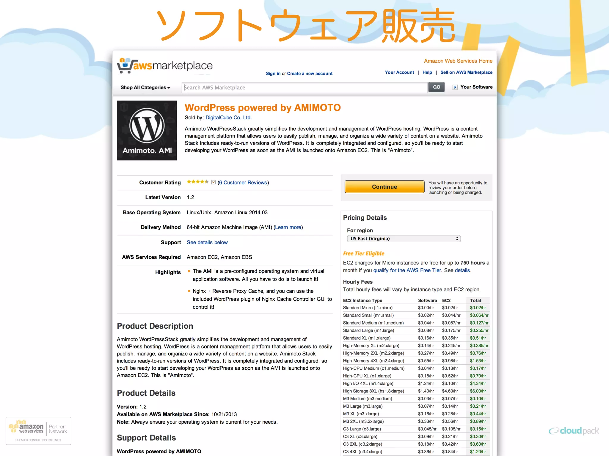 ソフトウェア販売
 