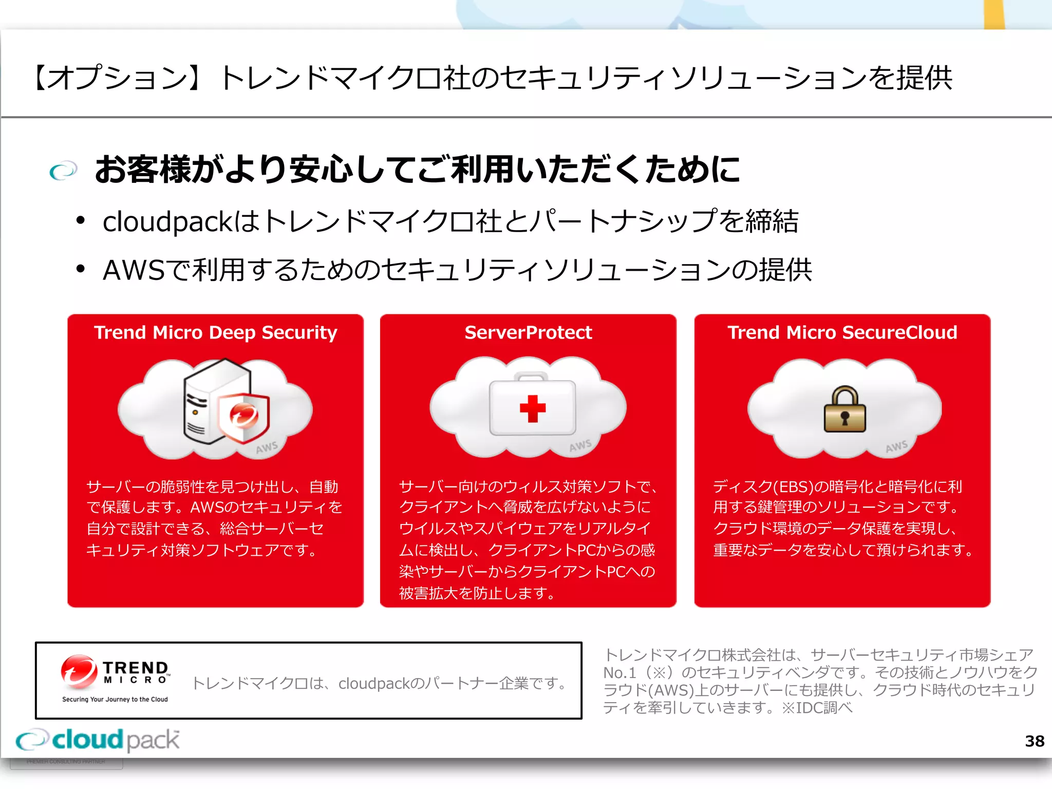 セキュリティ＋
!  
• 
• 
 