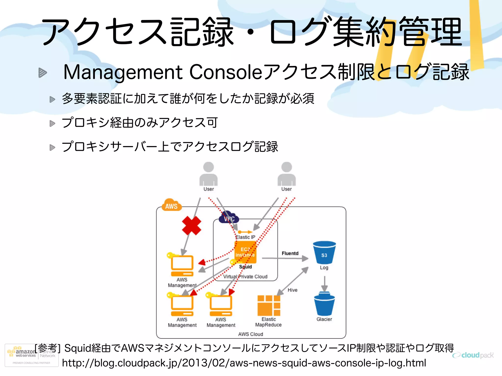 アクセス記録・ログ集約管理
Management Consoleアクセス制限とログ記録
多要素認証に加えて誰が何をしたか記録が必須
プロキシ経由のみアクセス可
プロキシサーバー上でアクセスログ記録
[参考] Squid経由でAWSマネジメントコンソールにアクセスしてソースIP制限や認証やログ取得
http://blog.cloudpack.jp/2013/02/aws-news-squid-aws-console-ip-log.html
 