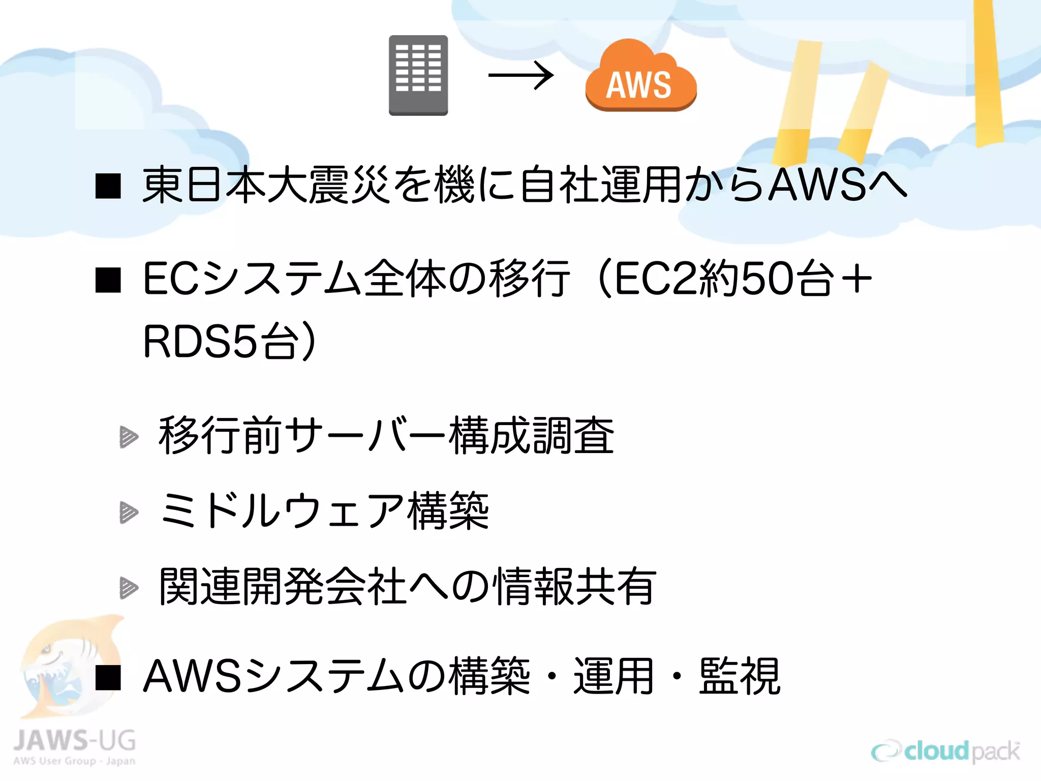 →
東日本大震災を機に自社運用からAWSへ
ECシステム全体の移行（EC2約50台＋
RDS5台）
移行前サーバー構成調査
ミドルウェア構築
関連開発会社への情報共有
AWSシステムの構築・運用・監視
 