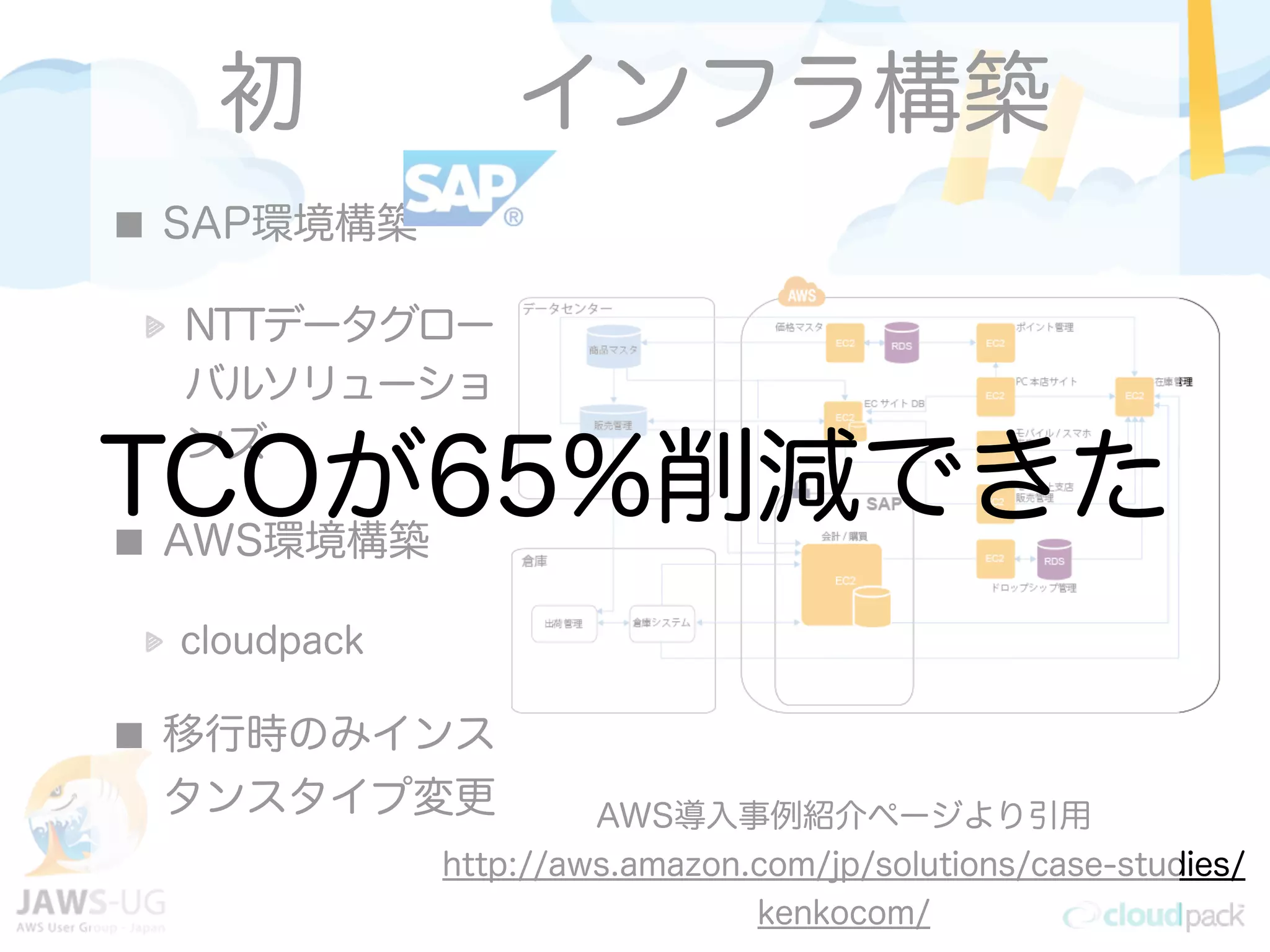 初   インフラ構築
SAP環境構築
NTTデータグロー
バルソリューショ
ンズ
AWS環境構築
cloudpack
移行時のみインス
タンスタイプ変更 AWS導入事例紹介ページより引用 
http://aws.amazon.com/jp/solutions/case-studies/
kenkocom/
  TCOが65%削減できた
 