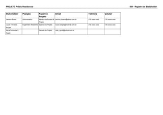PROJETO Prédio Residencial ISH - Registro de Stakeholder
Stakeholder Posição Papel no
Projeto
Email Telefone Celular
Janaina Bueno Administrativo Membro da Equipe de
Projeto
janinha_bueno@yahoo.com.br (19) xxxxx.xxxx (19) xxxxx.xxxx
Lucas Fernando
Borges
Engenheiro Residente Sponsor do Projeto lucas.borges@rioverde.com.br (19) xxxxx.xxxx (19) xxxxx.xxxx
Maria Fernanda C.
Rigotti
Gerente de Projeto mfer_rigotti@yahoo.com.br
 