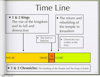 Journey Through The Bible: The Books of Chronicles | PDF