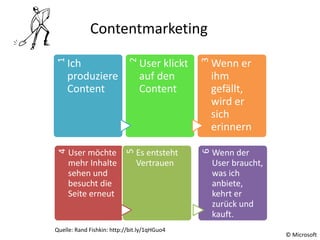 © Microsoft
Contentmarketing
1Ich
produziere
Content
2
User klickt
auf den
Content
3
Wenn er
ihm
gefällt,
wird er
sich
erinnern
4
User möchte
mehr Inhalte
sehen und
besucht die
Seite erneut
5
Es entsteht
Vertrauen
6
Wenn der
User braucht,
was ich
anbiete,
kehrt er
zurück und
kauft.
Quelle: Rand Fishkin: http://bit.ly/1qHGuo4
 