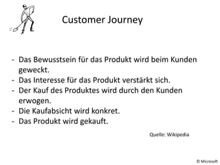 © Microsoft
Customer Journey
- Das Bewusstsein für das Produkt wird beim Kunden
geweckt.
- Das Interesse für das Produkt verstärkt sich.
- Der Kauf des Produktes wird durch den Kunden
erwogen.
- Die Kaufabsicht wird konkret.
- Das Produkt wird gekauft.
Quelle: Wikipedia
 