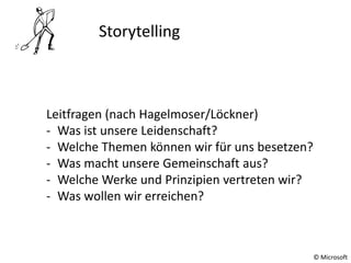 © Microsoft
Storytelling
Leitfragen (nach Hagelmoser/Löckner)
- Was ist unsere Leidenschaft?
- Welche Themen können wir für uns besetzen?
- Was macht unsere Gemeinschaft aus?
- Welche Werke und Prinzipien vertreten wir?
- Was wollen wir erreichen?
 