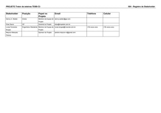 PROJETO Trator de esteiras TE5B-C3 ISH - Registro de Stakeholder
Stakeholder Posição Papel no
Projeto
Email Telefone Celular
Denny A. Walder Diretor Membro da Equipe de
Projeto
denny.walder@ge.com
Elias Saura GP Gerente do Projeto elias@inspetek.com.br
Lucas Fernando
Borges
Engenheiro Residente Membro da Equipe de
Projeto
lucas.borges@rioverde.com.br (19) xxxxx.xxxx (19) xxxxx.xxxx
Maycon Marques
Pereira
Sponsor do Projeto pereira.maycon.m@gmail.com
 