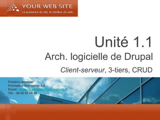 Frédéric Simonet 
Formateur Entreprise 2.0 
Email : frederic.simonet@yourwebsite.fr 
Tél. : 06 62 63 94 49 
Unité 1.1 Arch. logicielle de Drupal 
Client-serveur, 3-tiers, CRUD  