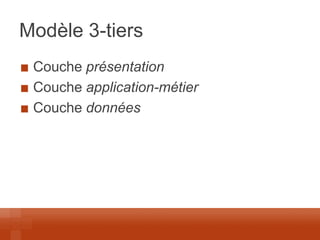 Modèle 3-tiers Couche présentation Couche application-métier Couche données  