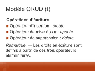 Modèle CRUD (I) 
Opérations d’écriture Opérateur d’insertion : create Opérateur de mise à jour : update Opérateur de suppression : delete 
Remarque. — Les droits en écriture sont définis à partir de ces trois opérateurs élémentaires.  