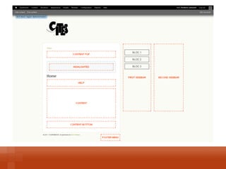 BLOC 1 
BLOC 2 
BLOC 3  