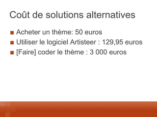 Coût de solutions alternatives Acheter un thème: 50 euros Utiliser le logiciel Artisteer : 129,95 euros [Faire] coder le thème : 3 000 euros  