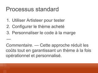Processus standard 
1.Utiliser Artisteer pour tester 
2.Configurer le thème acheté 
3.Personnaliser le code à la marge 
— 
Commentaire. — Cette approche réduit les coûts tout en garantissant un thème à la fois opérationnel et personnalisé.  