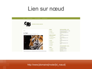 Lien sur noeud 
http://www.[domaine]/node/[id_noeud]  