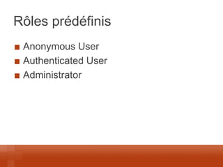 Rôles prédéfinis Anonymous User Authenticated User Administrator  