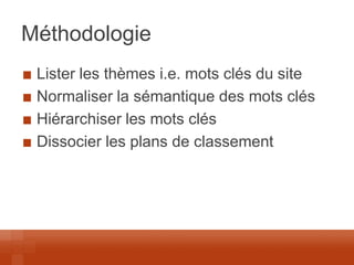 Méthodologie Lister les thèmes i.e. mots clés du site Normaliser la sémantique des mots clés Hiérarchiser les mots clés Dissocier les plans de classement  