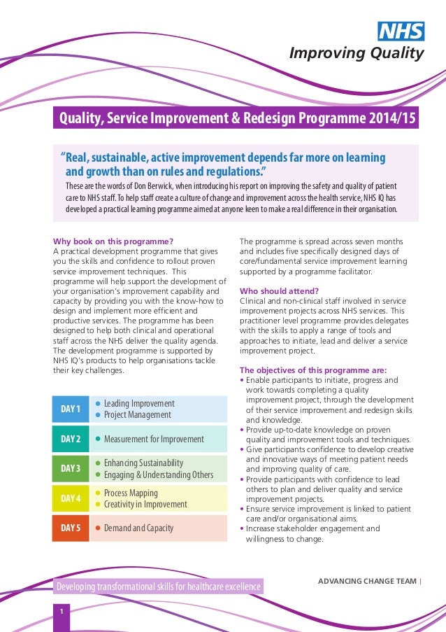 NHS England » Impact Framework