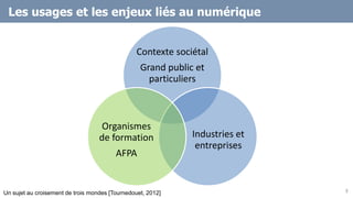 Les usages et les enjeux liés au numérique
Contexte sociétal
Grand public et
particuliers
Industries et
entreprises
Organismes
de formation
AFPA
3Un sujet au croisement de trois mondes [Tournedouet, 2012]
 