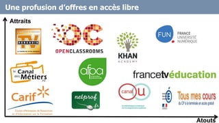 Une profusion d’offres en accès libre
Attraits
Atouts
 