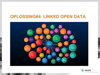 OPLOSSING#4: LINKED OPEN DATA
Machineleesbaar
Persistent
Uniek: domein+identifier
 