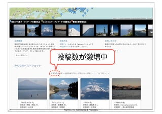 Nightley, Inc. Confidential & Proprietary29
投稿数が激増中
 