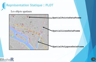 13
13
Représentation Statique : PLOT
SpatialPointsDataFrame
SpatialLinesDataFrame
SpatialPolygonsDataFrame
Les objets spatiaux
 