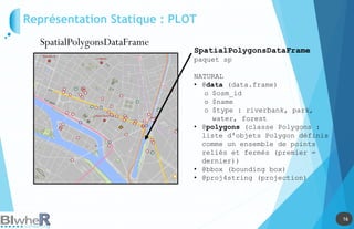 16
16
Représentation Statique : PLOT
SpatialPolygonsDataFrame
SpatialPolygonsDataFrame
paquet sp
NATURAL
• @data (data.frame)
o $osm_id
o $name
o $type : riverbank, park,
water, forest
• @polygons (classe Polygons :
liste d'objets Polygon définis
comme un ensemble de points
reliés et fermés (premier =
dernier))
• @bbox (bounding box)
• @proj4string (projection)
 