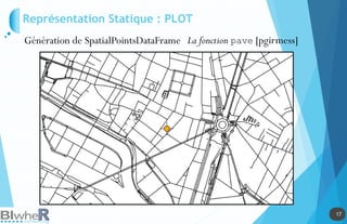 17
17
Représentation Statique : PLOT
Génération de SpatialPointsDataFrame La fonction pave [pgirmess]
 