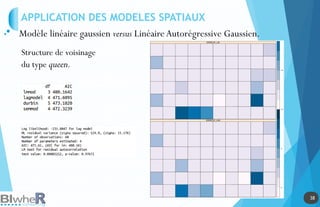 38
38
APPLICATION DES MODELES SPATIAUX
Modèle linéaire gaussien versus LinéaireAutorégressive Gaussien.
Structure de voisinage
du type queen.
 