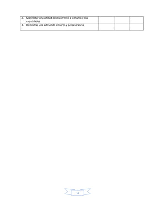 14
2. Manifestar una actitud positiva frente a sí mismo y sus
capacidades
3. Demostrar una actitud de esfuerzo y perseverancia
 