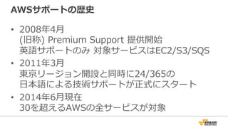 AWSサポートの歴史
•  2008年年4⽉月
(旧称)  Premium  Support  提供開始
英語サポートのみ  対象サービスはEC2/S3/SQS
•  2011年年3⽉月
東京リージョン開設と同時に24/365の
⽇日本語による技術サポートが正式にスタート
•  2014年年6⽉月現在
30を超えるAWSの全サービスが対象
 