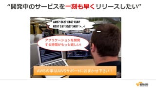 “開発中のサービスを⼀一刻も早くリリースしたい”
AWSの事はAWSサポートにおまかせ下さい！	
 