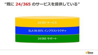 平日 日中のみサポート	
24/365 サポート	
“既に  24/365  のサービスを提供している”
SLA 99.95% インフラストラクチャ	
24/365 サービス	
 