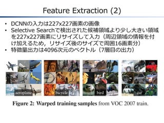 Feature Extraction (2)
• DCNNの入力は227x227画素の画像
• Selective Searchで検出された候補領域より少し大きい領域
を227x227画素にリサイズして入力（周辺領域の情報を付
け加えるため，リサイズ後のサイズで周囲16画素分）
• 特徴量出力は4096次元のベクトル（7層目の出力）
 