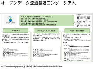 ○ オープンデータ推進に関する情報発信・情
報共有
・ポータルサイトの開設　等
○ 新たなサービス等の検討
・データ連携によるサービスコンテストの
開催等
○ オープンデータ推進に必要なライセンスの
在り方等の検討
・ネットワーク上におけるデータの 2 次利
用に関するルール（著作権、プライバシー等
の配慮事項を含む。）
○ オープンデータ推進に必要な技術標準の在
り方等の検討
・技術仕様（データ規格・ API 規格に関す
る技術ガイド、情報流通連携基盤の外部仕様
等）の検討
・国際標準化提案（ＩＴＵ－Ｔ等）の検討
技術委員会 データガバナンス委員会 利活用・普及委員会
オープンデータ流通推進コンソーシアム
会長：小宮山宏・三菱総合研究所理事長
顧問：坂村健・東京大学大学院情報学環教授
徳田英幸・慶應義塾大学大学院政策・メディア研究科委員長
村井純・慶應義塾大学環境情報学部長
内山田竹志・日本経済団体連合会副会長・情報通信委員長
主　査：井上 由里子
（一橋大学大学院国際企業戦略研究科教授）
副主査：野口 祐子
（森・濱田松本法律事務所）
委　員：沢田 登志子 （一般社団法人 EC ﾈｯﾄﾜｰｸ理事）
友岡 史仁（日本大学法学部准教授）
森 亮二（英知法律事務所）
主　査：中村 伊知哉
　　　　　（慶應義塾大学メディアデザイン研究科教授
）
副主査：村上 文洋
　　　　　（三菱総合研究所公共ソリューション本部主
席研究員）
委　員：石川 雄章（東京大学大学院情報学環特任教授）
大向 一輝（国立情報学研究所准教授）
川島 宏一（佐賀県特別顧問）
小林 巌生（有限会社スコレックス）
庄司 昌彦（国際大学 GLOCOM 主任研究員・講師）
野原 佐和子（イプシ・マーケティング研究所代表取締役
社長）
福野 泰介（株式会社 jig.jp 代表取締役社長）
主　査：越塚 登
（東京大学大学院情報学環教授）
副主査：武田 英明
（国立情報学研究所教授）
委　員：中尾 彰宏（東京大学大学院情報学環准教授）
平本 健二（経済産業省ＣＩＯ補佐官）
深見 嘉明（慶應大学大学院政策・メディア研究科特任
助教）
○ オブザーバー
総務省、内閣官房、経済産
業省、農林水産省、国土交
通省、気象庁、国土地理院
、日本経済団体連合
会、 ASP ・ SaaS ・クラウド
コンソーシアム
○ 会員
企業・団体、自治体、有識
者
オープンデータ流通推進コンソーシアム
http://www.soumu.go.jp/menu_seisaku/ictseisaku/ictriyou/opendata/opendata03.html
 