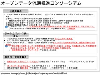 技術委員会
データガバナンス委
員会
○ 　 Call for Comment を求められる技術文書の作成　　※③の Call for Comment は平成 25 年 9 月 10 日～ 10 月 10 日まで
実施
　①オープンデータ化のためのデータ作成に関する技術ガイド
　　－機械判読が容易なデータ形式に求められる技術的な要求事項、及びそれを実現するための手順
　②表形式データ（数値データ）のオープンデータ化のための CSV 形式データ規格
　③情報流通連携基盤共通ＡＰＩの仕様書 ( 平成 24 年度版 )
① 及び②については、「二次利用の促進のための府省のデータ公開に関する基本的考え方（ガイドライン）」
（平成 25 年 6 月 25 日各府省情報化統括責任者（ＣＩＯ）連絡会議決定）に反映済み。
○ 　第３回電子行政オープンデータ実務者会議（平成 25 年 3 月 21 日）に報告。同会議において、本年度検討す
ることとされている、各府省ホームページの利用条件の見直しの検討に反映。
○ 　情報通信白書のオープンデータ化（平成 25 年 4 月 19 日）
○ 　二次利用を広く認める利用条件とした場合の課題を洗い出すケーススタディを実施。
 　ケーススタディは、情報通信白書、統計ホームページ、地図を対象に実施。
○ 　ケーススタディをもとに、自由な二次利用を認めるためのホームページの利用規約の文案、委託契約書のひな形
を作成。
○ 　気象データ・アイデアソン / ハッカソンの実施（平成 24 年 11 月～ 12 月）　－ 40 以上のアイデア、 50 名の参
加
○ 　オープンデータシンポジウム（平成 24 年 12 月 10 日）　－約 260 名が参加
○ 　優秀な取り組みを勝手表彰（平成 25 年 3 月 13 日）　－ 76 事例の中から、 13 事例を表彰
利活用・普及委員会
オープンデータ流通推進コンソーシアム
http://www.soumu.go.jp/menu_seisaku/ictseisaku/ictriyou/opendata/opendata03.html
 