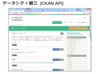 データシティ鯖江 (CKAN API)
 