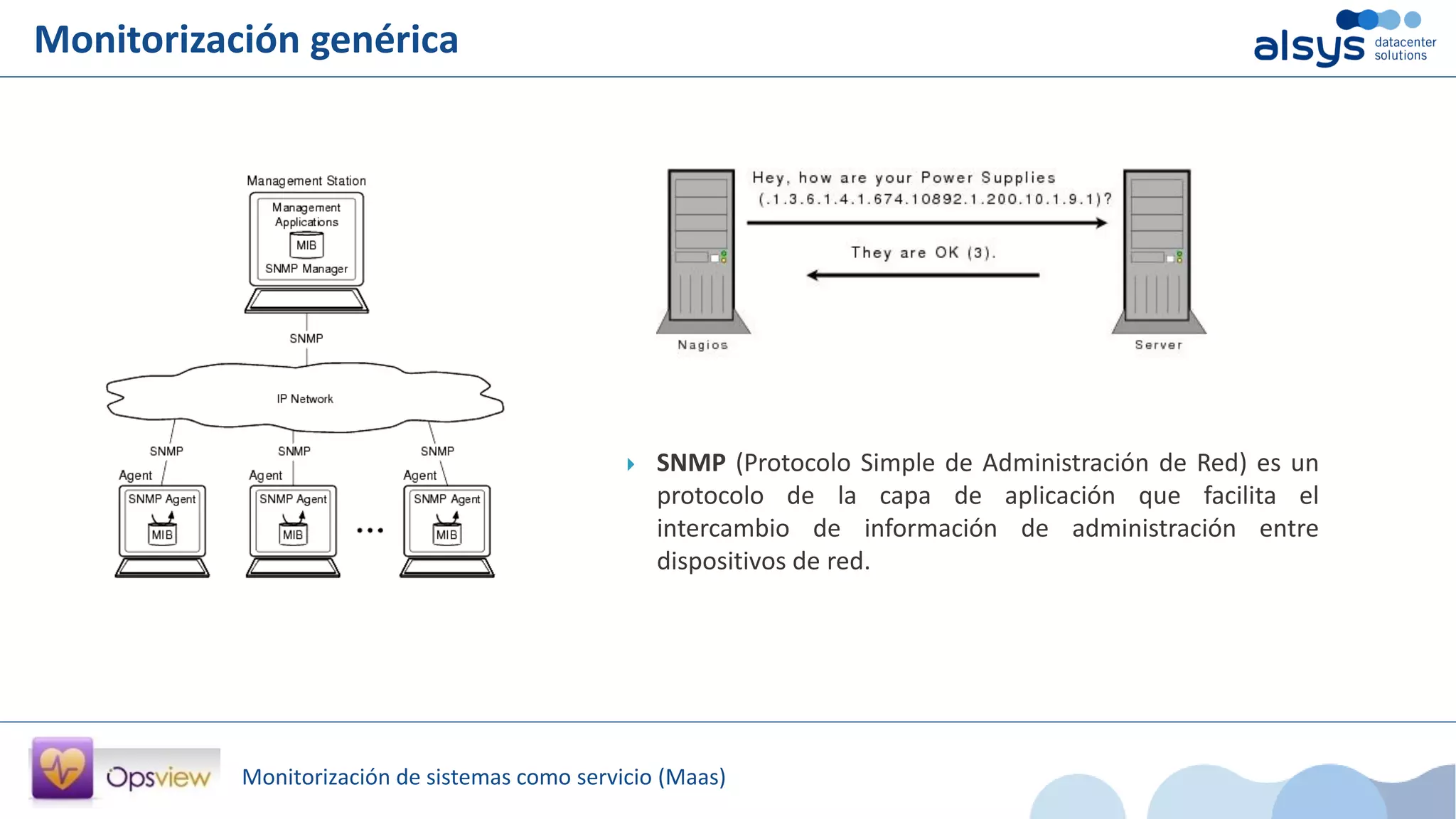 Monitorización de sistemas como servicio (Maas)
Monitorización genérica
 SNMP (Protocolo Simple de Administración de Red) es un
protocolo de la capa de aplicación que facilita el
intercambio de información de administración entre
dispositivos de red.
 
