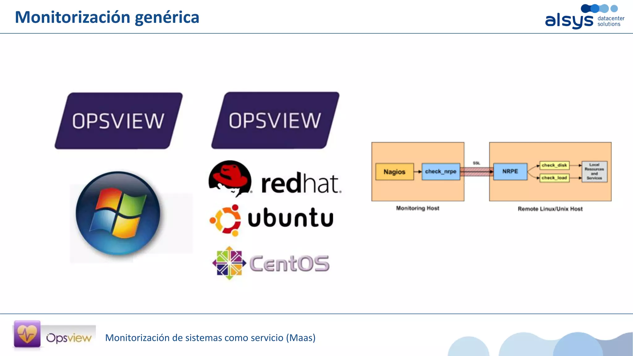 Monitorización de sistemas como servicio (Maas)
Monitorización genérica
 