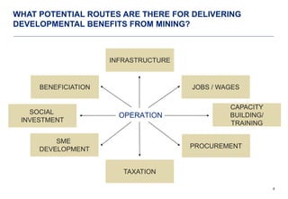 4
WHAT POTENTIAL ROUTES ARE THERE FOR DELIVERING
DEVELOPMENTAL BENEFITS FROM MINING?
OPERATION
INFRASTRUCTURE
BENEFICIATIO...