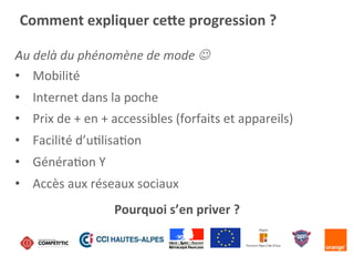 Pourquoi	
  s’en	
  priver	
  ?	
  
Au	
  delà	
  du	
  phénomène	
  de	
  mode	
  J	
  	
  
•  Mobilité	
  
•  Internet	
  dans	
  la	
  poche	
  
•  Prix	
  de	
  +	
  en	
  +	
  accessibles	
  (forfaits	
  et	
  appareils)	
  	
  
•  Facilité	
  d’uKlisaKon	
  
•  GénéraKon	
  Y	
  	
  
•  Accès	
  aux	
  réseaux	
  sociaux	
  
Comment	
  expliquer	
  ceCe	
  progression	
  ?	
  
 