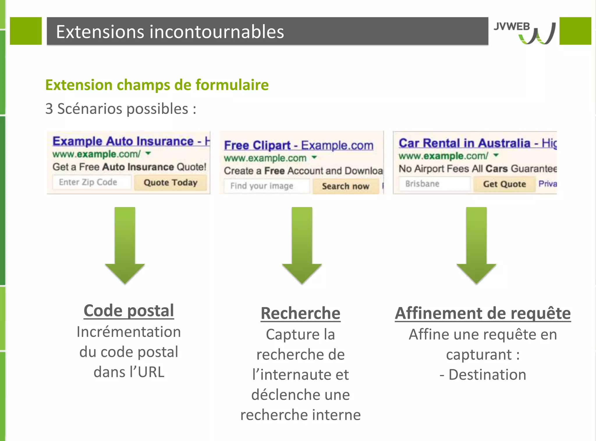 Extensions incontournables
Extension champs de formulaire
3 Scénarios possibles :
Code postal
Incrémentation
du code postal
dans l’URL
Recherche
Capture la
recherche de
l’internaute et
déclenche une
recherche interne
Affinement de requête
Affine une requête en
capturant :
- Destination
 