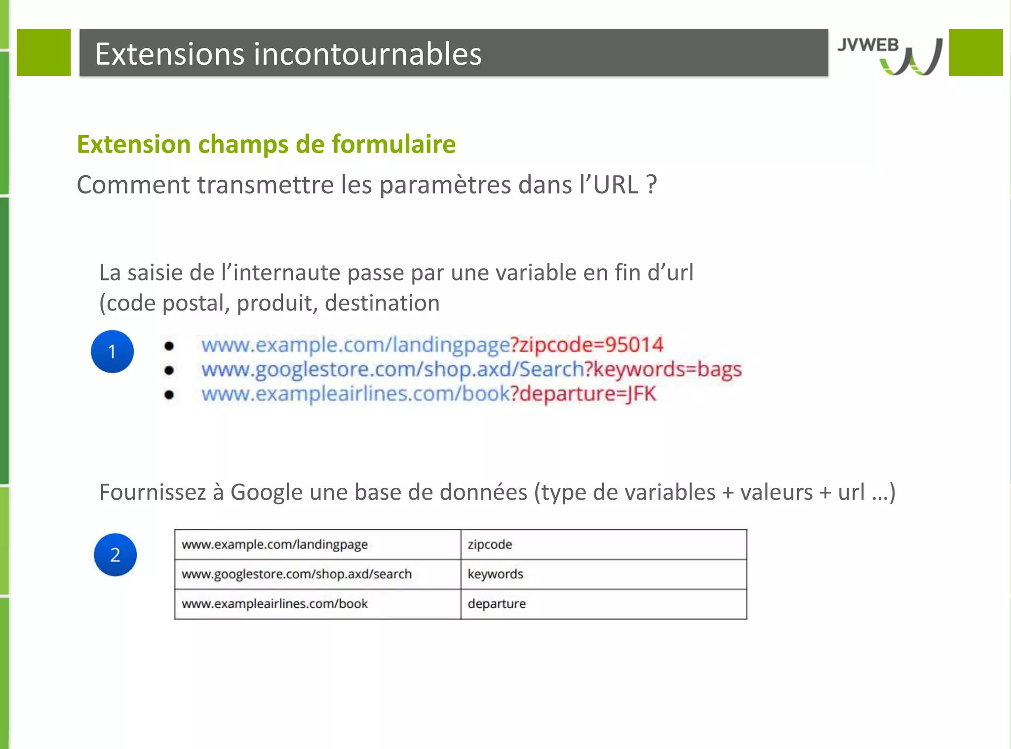 Extensions incontournables
Extension champs de formulaire
Comment transmettre les paramètres dans l’URL ?
La saisie de l’internaute passe par une variable en fin d’url
(code postal, produit, destination
Fournissez à Google une base de données (type de variables + valeurs + url …)
 