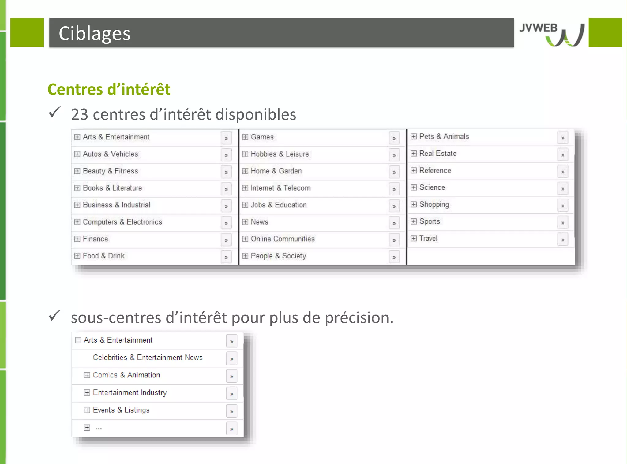 Ciblages
Centres d’intérêt
 23 centres d’intérêt disponibles
 sous-centres d’intérêt pour plus de précision.
 