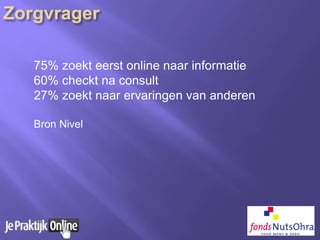 75% zoekt eerst online naar informatie
60% checkt na consult
27% zoekt naar ervaringen van anderen
Bron Nivel
 