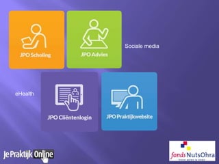 eHealth
Sociale media
 